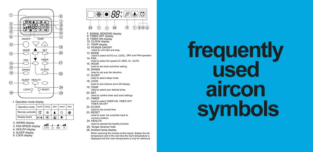 Aircon symbols