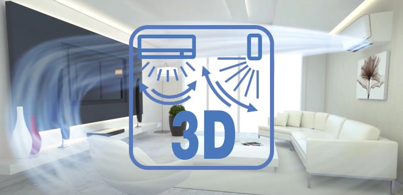 Daikin 3D Airflow