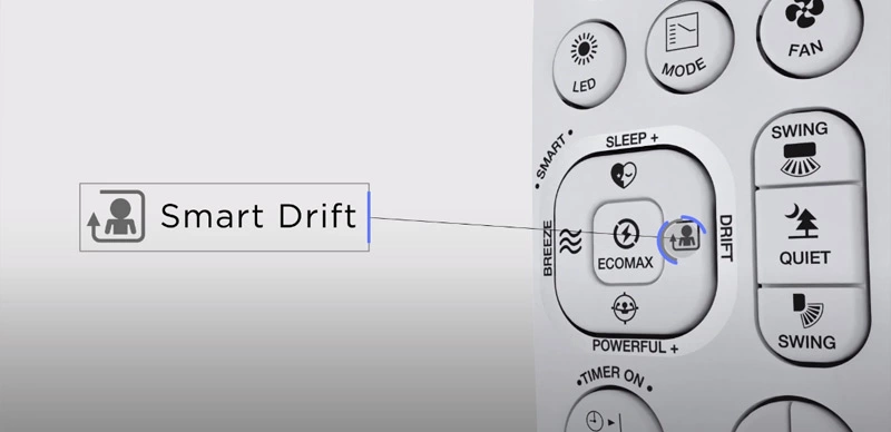 Daikin Smart Drift