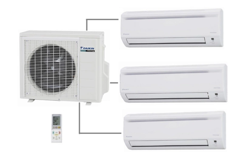 What Is System 3+1 Aircon
