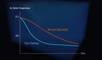 The Truth Mitsubishi Heavy Industries Vs Mitsubishi Electric
