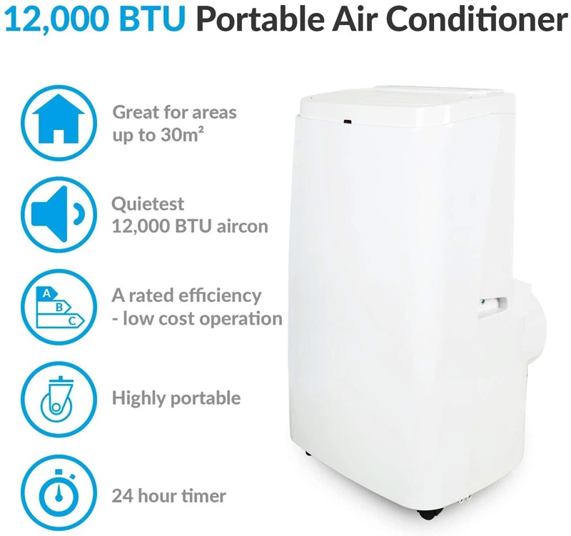 Key features of electriq portable air conditioner