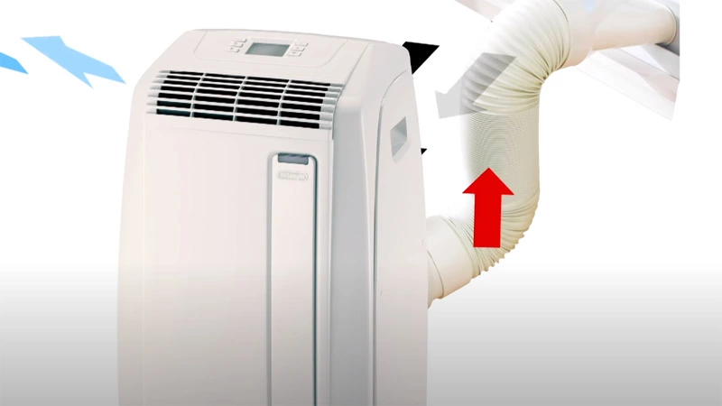 Specifications of the Delonghi 8200 BTU Air Conditioner