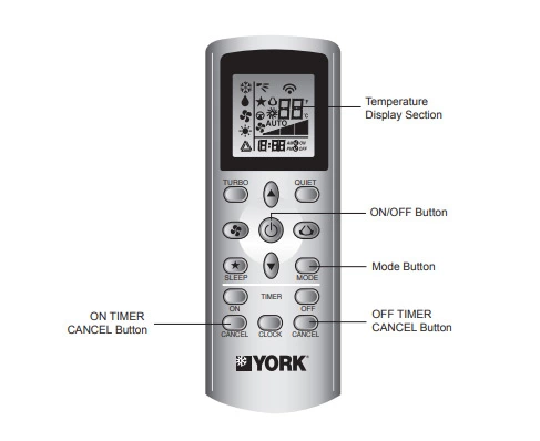 How to check york aircon error codes