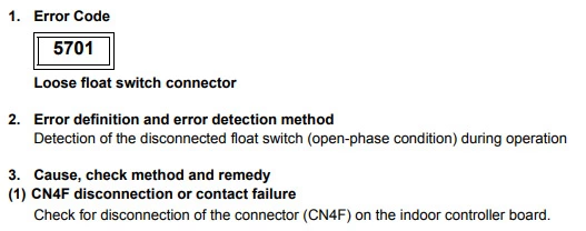 Mitsubishi error code 5701