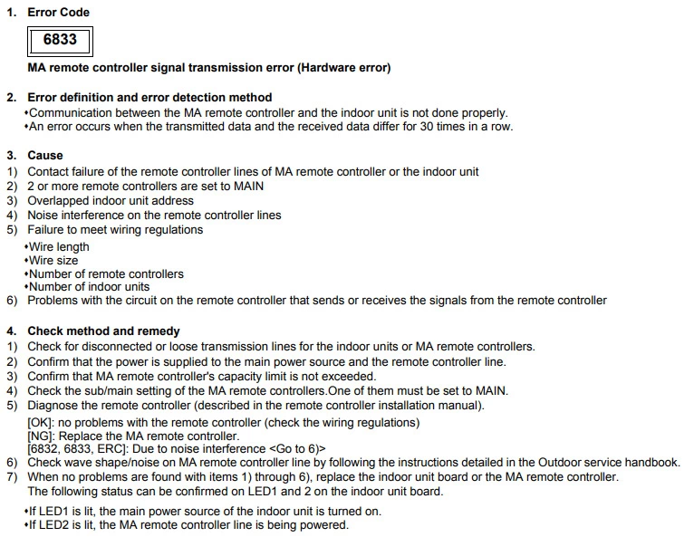 Mitsubishi error code 6833