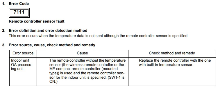 Mitsubishi error code 7111