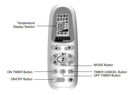 How to diagnosis acson ac error code using wireless handset G18