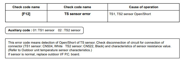 Toshiba error code f12