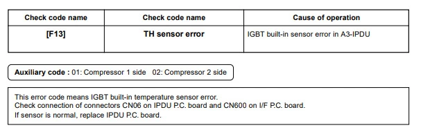 Toshiba error code f13