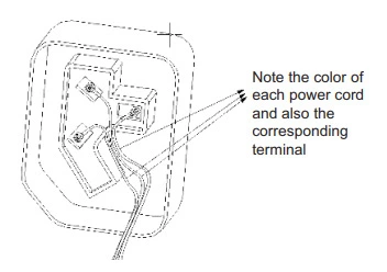 How to disassembly and assembly Carrier air conditioner compressor step 1