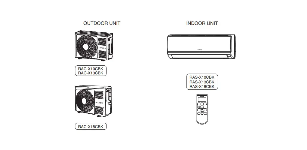 Hitachi Air Conditioner Error Codes