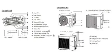 120 Sharp Air Conditioner Error Codes + troubleshooting